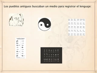 *

Los pueblos antiguos buscaban un medio para registrar el lenguaje:
 
