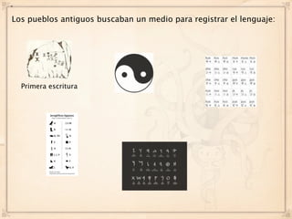 *

Los pueblos antiguos buscaban un medio para registrar el lenguaje:




    Primera escritura
 