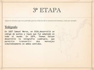 3ª ETAPA
Aparecen inventos que son esenciales para la evolución de la comunicación humana, como por ejemplo:



Telégrafo
En 1837 Samuel Morse, en EEUU,desarrolló un
código de puntos y rayas que fue adoptado en
todo el mundo. En 1874, Thomas Edison
desarrolló   la  telegrafía   cuádruple,  que
permitía      transmitir     dos     mensajes
simultáneamente en ambos sentidos.
 