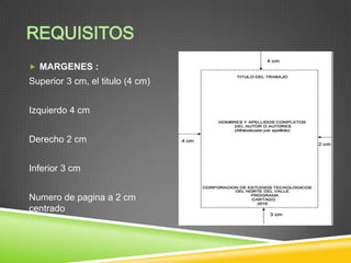  MARGENES :

Superior 3 cm, el titulo (4 cm)
Izquierdo 4 cm
Derecho 2 cm
Inferior 3 cm
Numero de pagina a 2 cm
centrado

 