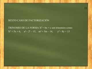 11


SEXTO CASO DE FACTORIZACIÓN

TRINOMIO DE LA FORMA X2 + bx + c son trinomios como:
X2 + 5x + 6, a2 – 2ª – 15, m2 + 5m ...
