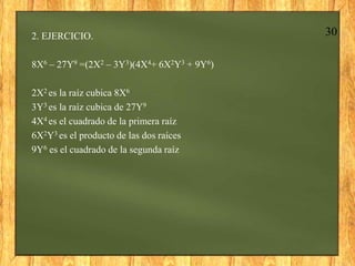 2. EJERCICIO.                               30

8X6 – 27Y9 =(2X2 – 3Y3)(4X4+ 6X2Y3 + 9Y6)

2X2 es la raíz cubica 8X6
3Y3 e...