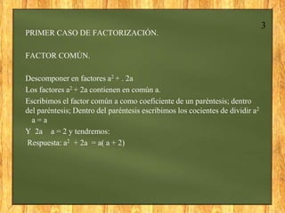3
PRIMER CASO DE FACTORIZACIÓN.

FACTOR COMÚN.

Descomponer en factores a2 + . 2a
Los factores a2 + 2a contienen en común ...
