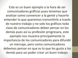 Este es un buen ejemplo a la hora de ser
   comunicadores gráficos pues tenemos que
  analizar como convencer a la gente y hacerle
 entender lo que queremos transmitirle a través
  de nuestro trabajo y no solo los gráficos toda
  clase de comunicadores deben pensar en los
  demás pues así su profesión progresara, este
     ejemplo nos muestra principalmente la
importancia de los comunicadores para difundir
     un mensaje, pero como comunicadores
debemos pensar en que es lo que les gusta a los
  demás para así poder crear un buen trabajo.
 