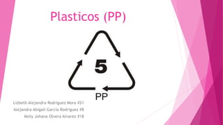 Plasticos (PP)
Lizbeth Alejandra Rodriguez Mora #21
Alejandra Abigail García Rodriguez #8
Kelly Johana Olvera Alvarez #18
 
