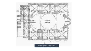 Planta Iglesia Santa Sofía 
 