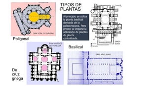 TIPOS DE 
PLANTAS 
Basilical 
Poligonal 
De 
cruz 
griega 
SAN VITAL DE RÁVENA 
SAN MARCOS 
DE VENECIA 
SANTA 
SOFÍA 
Al principio se utiliza 
la planta basilical 
derivada de la 
paleocristiana. Pero 
pronto se impone la 
utilización de plantas 
de planta 
centralizada. 
SAN APOLINAR 
 