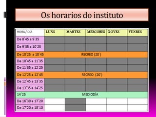 A promoción de curso
Para promocionar hai
que superar todas as
materias cun 5 ou
suspender 1 ou 2
Sempre que non
sexan Lingua
Castelá,Lingua
Galega ou
Matemáticas
simultaneamente.
Se promocionas
con materias
suspensas poderás
recuperalas no
curso seguinte.
As materias
pendentes de
cursos anteriores
tamén contan para
a promoción aínda
que teñan o mesmo
nome.
Pódese repetir 2 veces como
máximo en toda a etapa, en
calquera dos cursos.
 