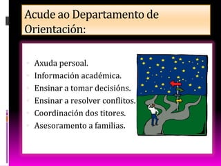 Os horarios do instituto
Lembra que as
horas de clase
son de 50´
 