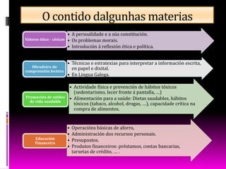 No IES A SARDIÑEIRA PODES ELIXIR:
• Promoción de hábitos de
vida saudable.
• Educación Financeira.
• Obradoiro de comprensión
lectora (LC do centro)
1º
ESO
• Investigación e tratamento
da información.
• Oratoria.
• Programación
2º
ESO
 