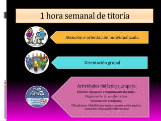 Estruturado1ºciclodeESOnoIESASardiñeira
 