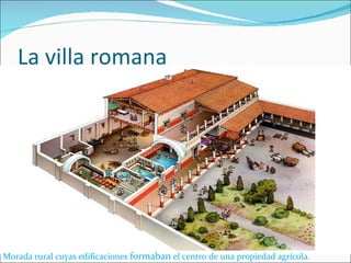 La villa romana Morada rural cuyas edificaciones  formaban  el centro de una propiedad agrícola. 
