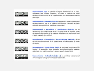 Reconocimiento (by): Se permite cualquier explotación de la obra,
incluyendo una finalidad comercial, así como la creación de obras
derivadas, la distribución de las cuales también está permitida sin ninguna
restricción.
Reconocimiento – NoComercial (by-nc): Se permite la generación de obras
derivadas siempre que no se haga un uso comercial. Tampoco se puede
utilizar la obra original con finalidades comerciales.
Reconocimiento – NoComercial – CompartirIgual (by-nc-sa): No se
permite un uso comercial de la obra original ni de las posibles obras
derivadas, la distribución de las cuales se debe hacer con una licencia igual
a la que regula la obra original.
Reconocimiento – NoComercial – SinObraDerivada (by-nc-nd): No se
permite un uso comercial de la obra original ni la generación de obras
derivadas.
Reconocimiento – CompartirIgual (by-sa): Se permite el uso comercial de
la obra y de las posibles obras derivadas, la distribución de las cuales se
debe hacer con una licencia igual a la que regula la obra original.
Reconocimiento – SinObraDerivada (by-nd): Se permite el uso comercial
de la obra pero no la generación de obras derivadas.
 