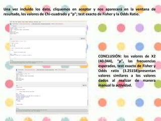 Una vez incluido los dato, cliquemos en aceptar y nos aparecerá en la ventana de
resultado, los valores de Chi-cuadrado y “p”; test exacto de Fisher y la Odds Ratio.
CONCLUSIÓN: los valores de X2
(40.044), “p”, las frecuencias
esperadas, test exacto de Fisher y
Odds ratio (3.25158)presentan
valores similares a los valores
dados al realizar de manera
manual la actividad.
 
