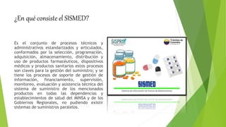 Sysmed Definition SISMED | PPTX