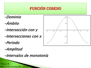 -Dominio

-Ámbito
-Intersección con y
-Intersecciones con x
-Periodo
-Amplitud

-Intervalos de monotonía
Thara R.
MA1210 nivelación 2014

 