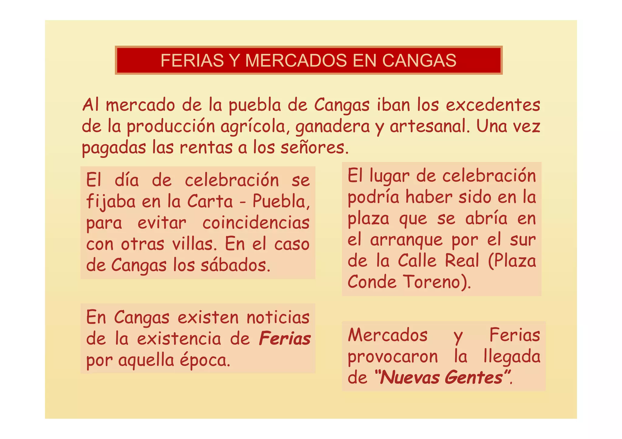 FERIAS Y MERCADOS EN CANGAS

Al mercado de la puebla de Cangas iban los excedentes
de la producción agrícola, ganadera y artesanal. Una vez
pagadas las rentas a los señores.
El día de celebración se        El lugar de celebración
fijaba en la Carta - Puebla,    podría haber sido en la
para evitar coincidencias       plaza que se abría en
con otras villas. En el caso    el arranque por el sur
de Cangas los sábados.          de la Calle Real (Plaza
                                Conde Toreno).

En Cangas existen noticias
de la existencia de Ferias      Mercados y Ferias
por aquella época.              provocaron la llegada
                                de “Nuevas Gentes”.
 