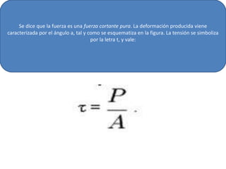 Se dice que la fuerza es una fuerza cortante pura. La deformación producida viene
caracterizada por el ángulo a, tal y como se esquematiza en la figura. La tensión se simboliza
por la letra t, y vale:
 