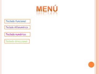 Teclado funcional

Teclado Alfanumérico


Teclado numérico

Teclado direccional
 