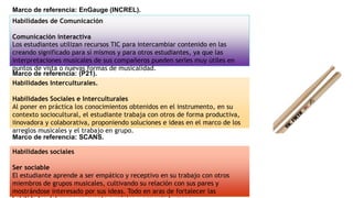 Marco de referencia: EnGauge (INCREL).
Habilidades de Comunicación
Comunicación interactiva
Los estudiantes utilizan recursos TIC para intercambiar contenido en las
creando significado para sí mismos y para otros estudiantes, ya que las
interpretaciones musicales de sus compañeros pueden serles muy útiles en
puntos de vista o nuevas formas de musicalidad.
Habilidades Interculturales.
Habilidades Sociales e Interculturales
Al poner en práctica los conocimientos obtenidos en el instrumento, en su
contexto sociocultural, el estudiante trabaja con otros de forma productiva,
iinovadora y colaborativa, proponiendo soluciones e ideas en el marco de los
arreglos musicales y el trabajo en grupo.
Marco de referencia: (P21).
Habilidades sociales
Ser sociable
El estudiante aprende a ser empático y receptivo en su trabajo con otros
miembros de grupos musicales, cultivando su relación con sus pares y
mostrándose interesado por sus ideas. Todo en aras de fortalecer las
Marco de referencia: SCANS.
 