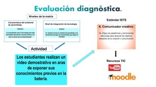 Auténtico
“Los estudiantes usan la tecnología para ligar
actividades educativas al mundo exterior y no
sólo en tareas des-contextualizadas”
Niveles de la matriz
Característica del ambiente
de aprendizaje Nivel de integración de tecnología
Infusión
EL maestro provee el contexto de aprendizaje y los
estudiantes escogen las herramientas para lograr el
resultado
Actividad
Los estudiantes realizan un
video demostrativo en aras
de exponer sus
conocimientos previos en la
batería.
Estándar ISTE
6. Comunicador creativo.
6a. Eligen las plataformas y herramientas
adecuadas para alcanzar los objetivos
deseados de su creación o comunicación.
.
Recursos TIC
 