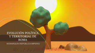 EVOLUCIÓN POLÍTICA
Y TERRITORIAL DE
ROMA
 