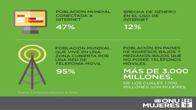 Website X5 Evolution Ventajas Y Desventajas