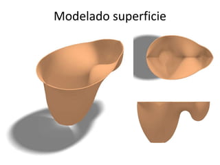 Modelado superficie
 
