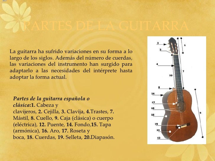 La guitarra
