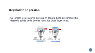 Regulador de presión
▪ Su función es ajustar la presión en toda la línea de combustible,
desde la salida de la bomba hasta los picos inyectores.
 