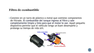Filtro de combustible
▪ Consiste en un tarro de plástico o metal que contiene componentes
de filtrado. El combustible del tanque ingresa al filtro y sale
completamente limpio y listo para que el motor lo use. Aquel pequeño
dispositivo permite que el vehículo tenga un buen desempeño y
prolonga su tiempo de vida útil.
 