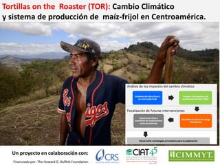 Presentación a. jarvis casa abierta ciat 2013