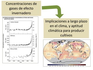 Presentación a. jarvis casa abierta ciat 2013