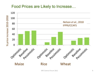 Presentación a. jarvis casa abierta ciat 2013