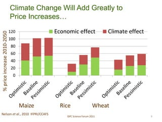 Presentación a. jarvis casa abierta ciat 2013