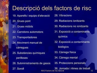 Informació i canals de comunicació 