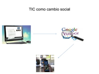 TIC como cambio social
 