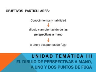 OBJETIVOS PARTICULARES:

             Conocimientos y habilidad

            dibujo y ambientación de las
               perspectivas a mano


            A uno y dos puntos de fuga


             UNIDAD TEMÁTICA III
     EL DIBUJO DE PERSPECTIVAS A MANO,
            A UNO Y DOS PUNTOS DE FUGA
 