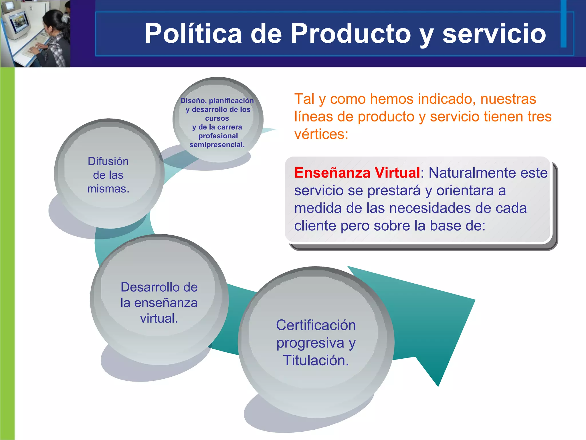 Política de Producto y servicio  Diseño, planificación  y desarrollo de los cursos  y de la carrera  profesional semipresencial.  Difusión de las mismas. Desarrollo de la enseñanza virtual. Certificación progresiva y Titulación. Tal y como hemos indicado, nuestras líneas de producto y servicio tienen tres vértices: Enseñanza Virtual : Naturalmente este servicio se prestará y orientara a medida de las necesidades de cada cliente pero sobre la base de:   