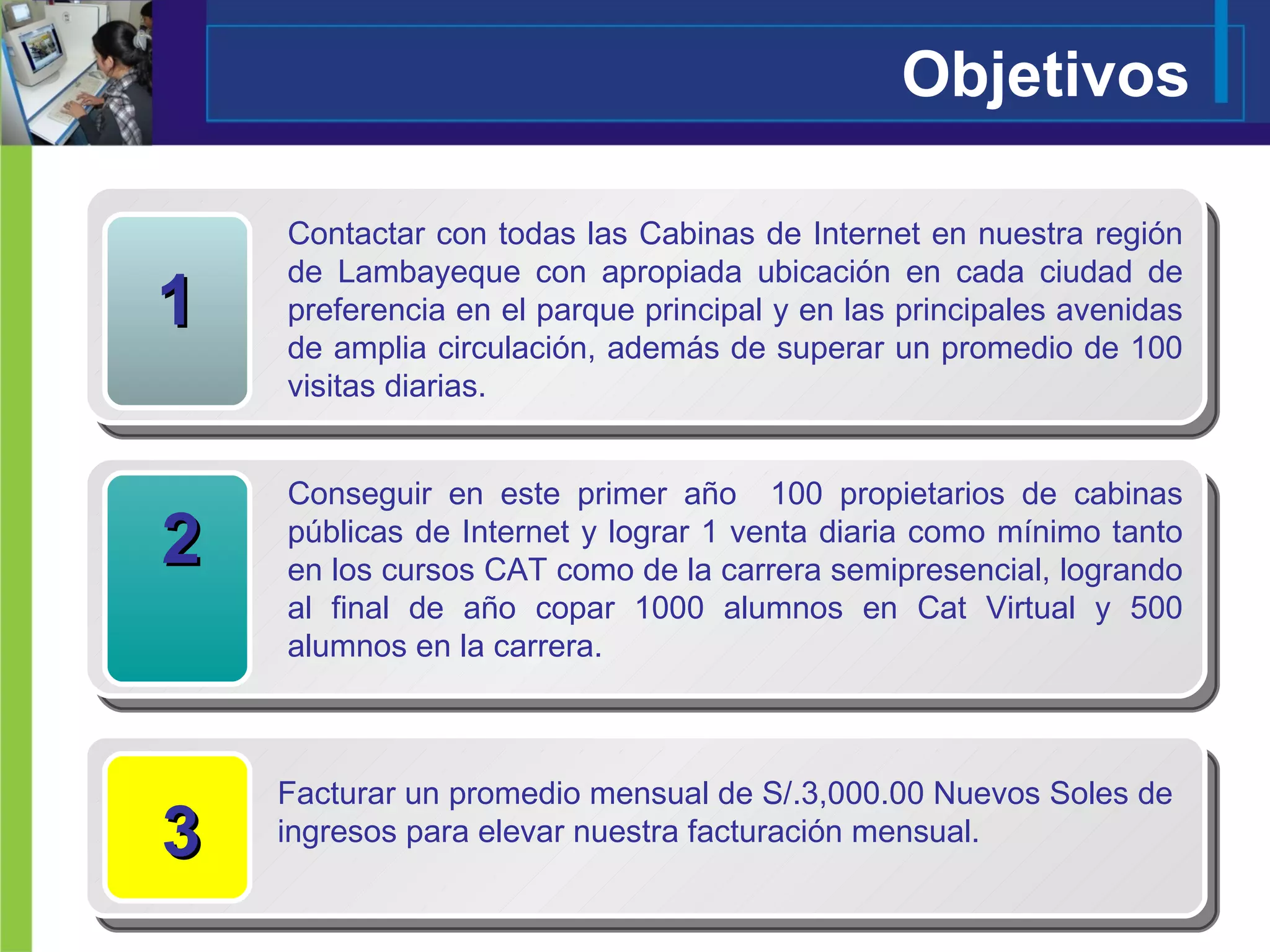 1 Contactar con todas las Cabinas de Internet en nuestra región de Lambayeque con apropiada ubicación en cada ciudad de preferencia en el parque principal y en las principales avenidas de amplia circulación, además de superar un promedio de 100 visitas diarias.  2 3 Conseguir en este primer año  100 propietarios de cabinas públicas de Internet y lograr 1 venta diaria como mínimo tanto en los cursos CAT como de la carrera semipresencial, logrando al final de año copar 1000 alumnos en Cat Virtual y 500 alumnos en la carrera.   Facturar un promedio mensual de S/.3,000.00 Nuevos Soles de ingresos para elevar nuestra facturación mensual. Objetivos 