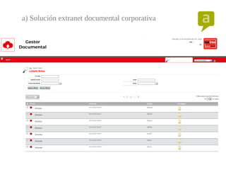 a) Solución extranet documental corporativa
 