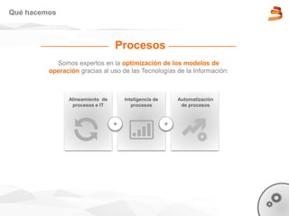 Procesos
Automatización
de procesos
Alineamiento de
procesos e IT
Inteligencia de
procesos
+ +
Qué hacemos
Somos expertos en la optimización de los modelos de
operación gracias al uso de las Tecnologías de la Información:
 