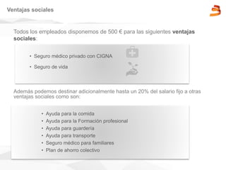 Todos los empleados disponemos de 500 € para las siguientes ventajas
sociales:
Ventajas sociales
• Seguro médico privado con CIGNA
• Seguro de vida
Además podemos destinar adicionalmente hasta un 20% del salario fijo a otras
ventajas sociales como son:
• Ayuda para la comida
• Ayuda para la Formación profesional
• Ayuda para guardería
• Ayuda para transporte
• Seguro médico para familiares
• Plan de ahorro colectivo
 