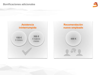Bonificaciones adicionales
Recomendación
nuevo empleado
Asistencia
ininterrumpida
300 €
6 nuevos
meses
150 €
6 meses
500 €
 