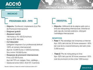 INICIACIÓ A LA INTERNACIONALITZACIÓ

       INICIACIÓ


           PROGRAMA NEX - PIPE                                                         2BDIGITAL

 • Objectiu: Confecció i implantació d’un Pla                                     • Objectiu: Utilització de la pàgina web com a
   de Promoció Internacional                                                        eina de màrqueting internacional. Orientar el
 • Diagnosi gratuït                                                                 web cap als mercats exteriors, reforçant
 • Assessor senior                                                                  l’estratègia internacional.
   100 hores a 70 / 85 Euros/hora
                                                                                  BENEFICIS
   Ajut de 80% del cost.
                                                                                  • Fase 1: Pla estratègic de l’empresa a Internet
 • Col·laborador
                                                                                    Ajut: 50% del cost de 30 hores assessor i 30%
   (obligatori disposar d’un professional dedicat
                                                                                    del cost de la creació/redisseny del web (màx.
   100% al comerç internacional)
                                                                                    3.000 euros).
   Ajut de 12.000 Euros (1.000 Euros/mes).
   Sou mínim 18.000 Euros.
                                                                                  • Fase 2: Pla de màrqueting en línia
 • Despeses de promoció internacional,
                                                                                    Ajut: 50% del cost de 30 hores assessor i 50%
   Fins a 22.550 Euros.
                                                                                    cost de promoció on line (màx 1000 euros)
   Ajut del 70% en viatges, fires, catàlegs,...
 • Gestionat entre ICEX, ACC1Ó i Cambres
* Serveis no definitius a l’espera de conèixer el pressupost definitiu 2011
                                                                                                                  www.acc10.cat
 
