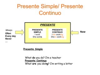 Presente Simple/ Presente Continuo PRESENTE PRESENTE SIMPLE I work She work s PRESENTE CONTINUO I  am  work ing She  is  work ing Always Often Every day Never ... Now Presente Simple   What  do  you do? I’m a teacher   Presente Continuo What  are  you doi ng ? I’m writing a letter 