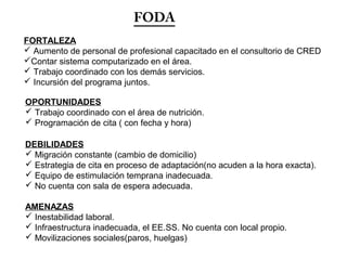 FODA
FORTALEZA
 Aumento de personal de profesional capacitado en el consultorio de CRED
Contar sistema computarizado en el área.
 Trabajo coordinado con los demás servicios.
 Incursión del programa juntos.
AMENAZAS
 Inestabilidad laboral.
 Infraestructura inadecuada, el EE.SS. No cuenta con local propio.
 Movilizaciones sociales(paros, huelgas)
DEBILIDADES
 Migración constante (cambio de domicilio)
 Estrategia de cita en proceso de adaptación(no acuden a la hora exacta).
 Equipo de estimulación temprana inadecuada.
 No cuenta con sala de espera adecuada.
OPORTUNIDADES
 Trabajo coordinado con el área de nutrición.
 Programación de cita ( con fecha y hora)
 