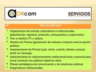 SERVICIOS
Nº TIPO DE SERVICIO
1 Organización de eventos corporativos e institucionales
(planificación, logística, protocolo, presupuestos y supervisión).
2 Tour a medios (TV y radios)
3 Gestión de Prensa (generación de noticias e impacto ante la opinión
pública)
4 Asesoramiento de Prensa (qué, cómo, cuándo, dónde y porqué
emitir un mensaje)
5 Asesoramiento en relacionamiento institucional local y nacional para
tomar contacto con públicos objetivos clave
6 Planes estratégicos de comunicación y de relaciones públicas
7 Diagnósticos institucionales
 