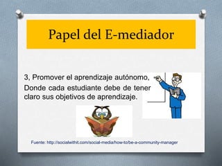 Papel del E-mediador
3, Promover el aprendizaje autónomo,
Donde cada estudiante debe de tener
claro sus objetivos de aprendizaje.
Fuente: http://socialwithit.com/social-media/how-to/be-a-community-manager
 