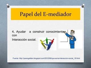 Papel del E-mediador
4, Ayudar a construir conocimiento
con
Interacción social.
Fuente: http://yearsgolden.blogspot.com/2012/06/que-es-la-interaccion-social_18.html
 